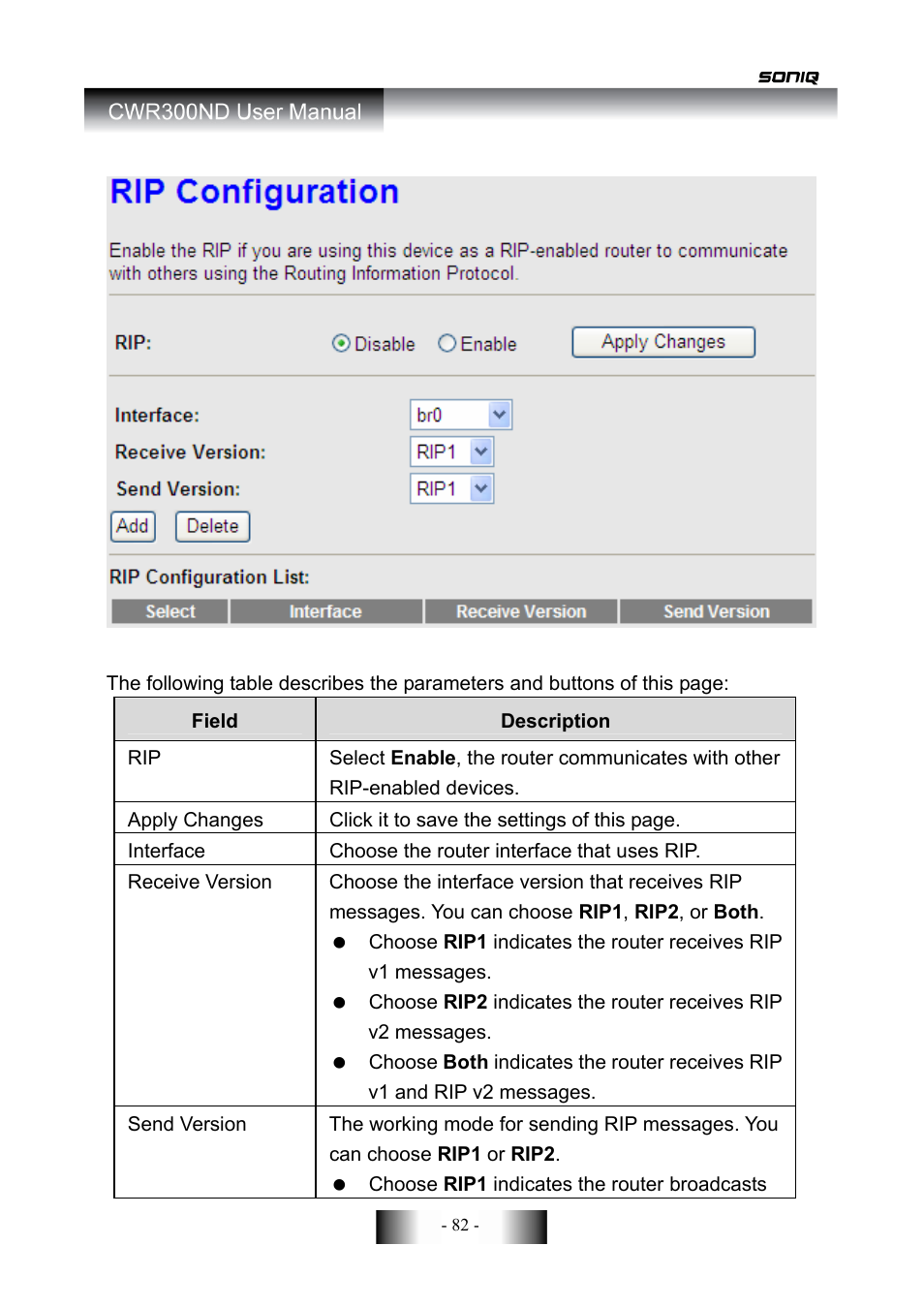 SONIQ CWR300ND User Manual | Page 84 / 101