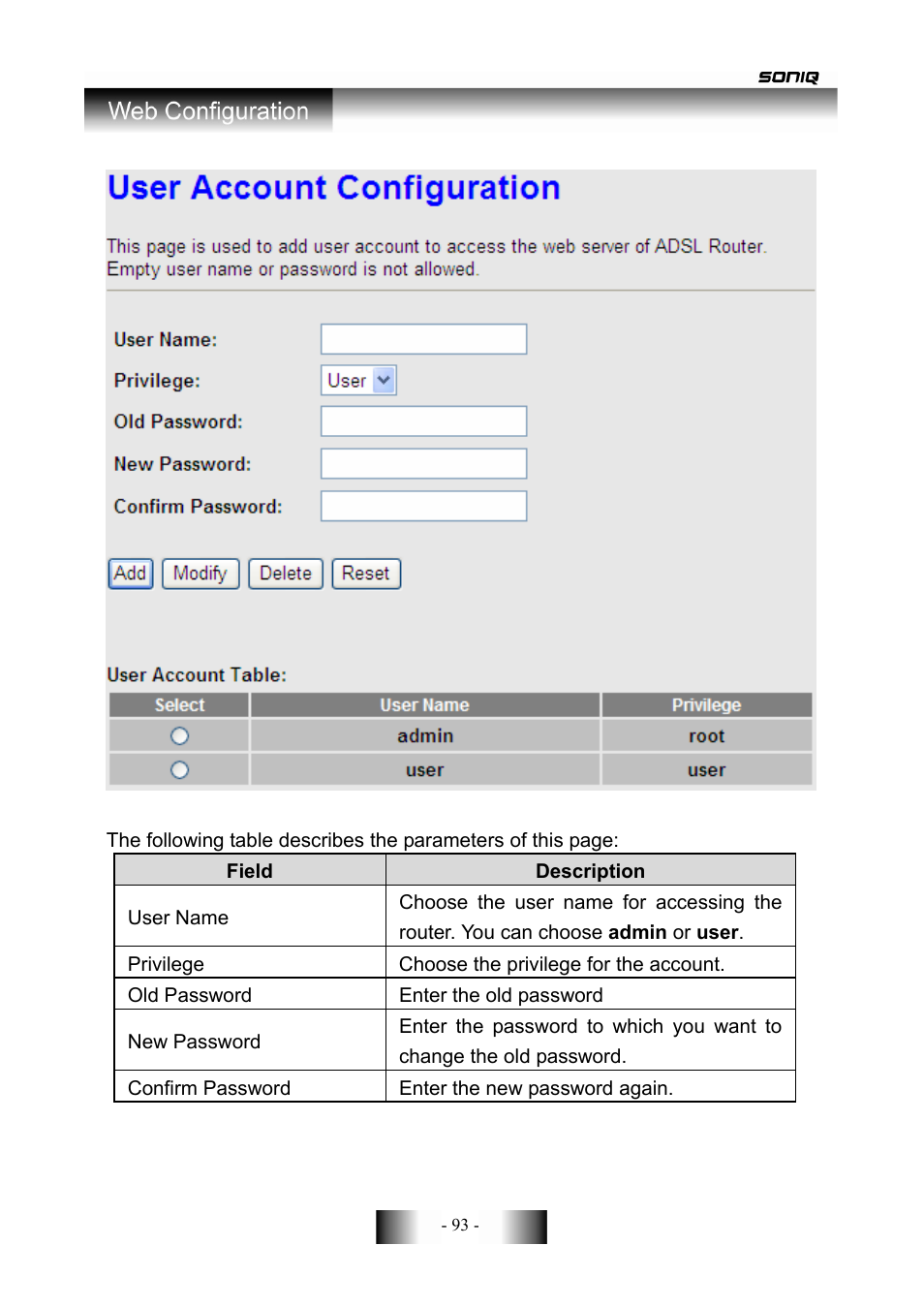 SONIQ CWR300ND User Manual | Page 95 / 101