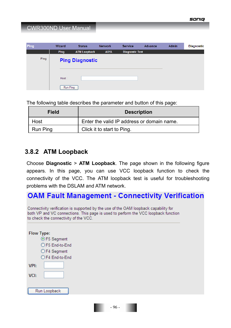 2 atm loopback | SONIQ CWR300ND User Manual | Page 98 / 101