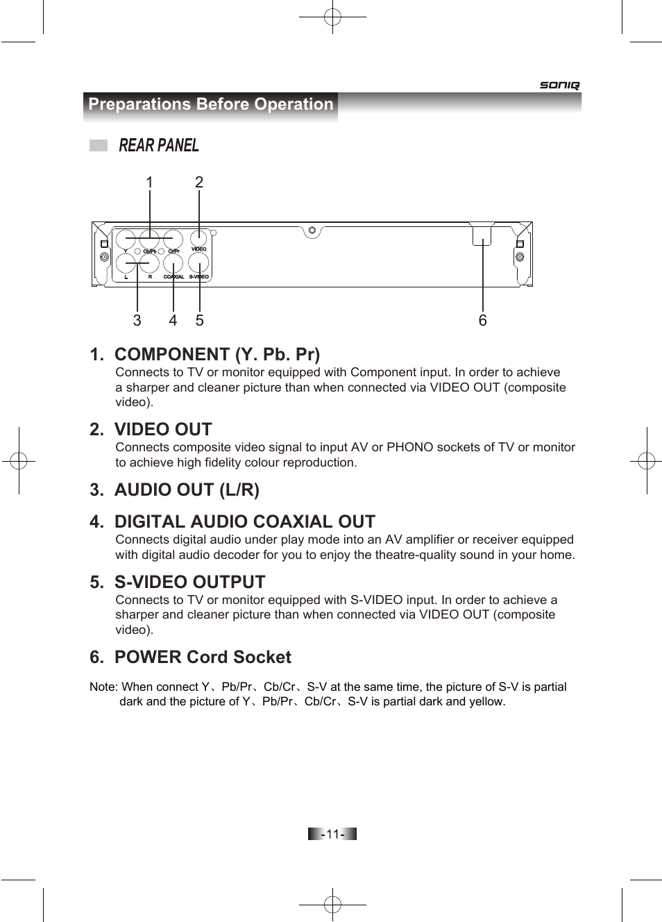 页面 11, Rear panel, Component (y. pb. pr) | Video out, Audio out (l/r) 4. digital audio coaxial out, S-video output, Power cord socket, Preparations before operation | SONIQ D100 User Manual | Page 12 / 34