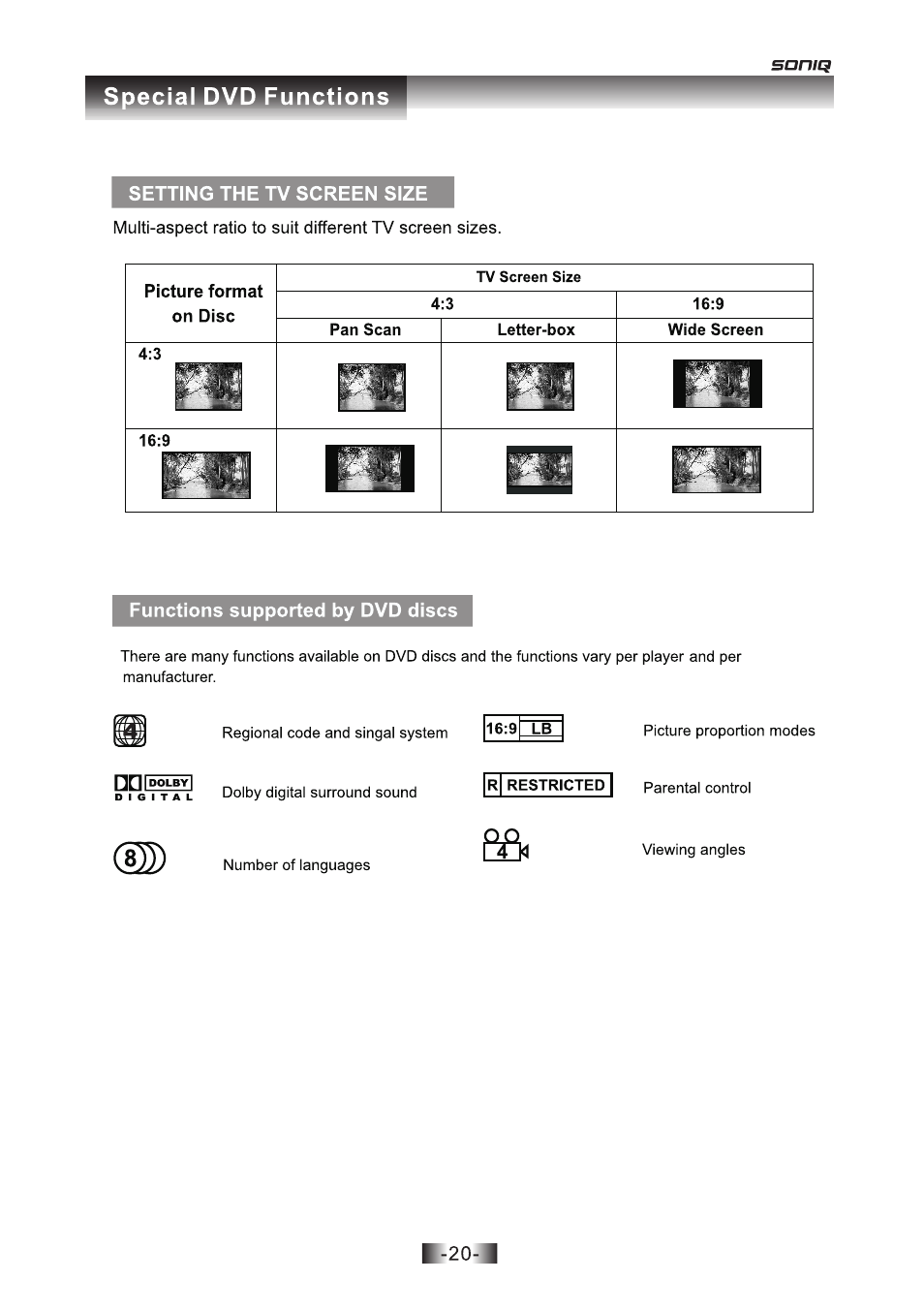 页 20 | SONIQ D101 User Manual | Page 20 / 21
