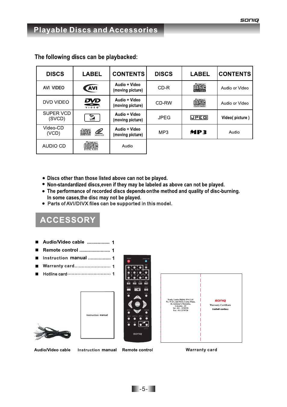 SONIQ D101 User Manual | Page 5 / 21