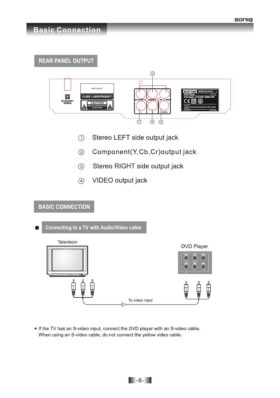 SONIQ D101 User Manual | Page 6 / 21