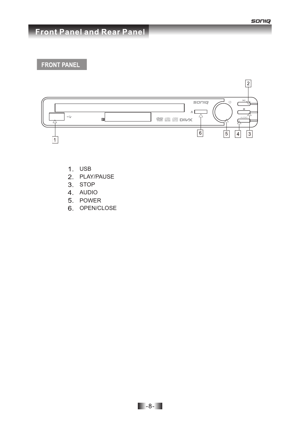 SONIQ D101 User Manual | Page 8 / 21