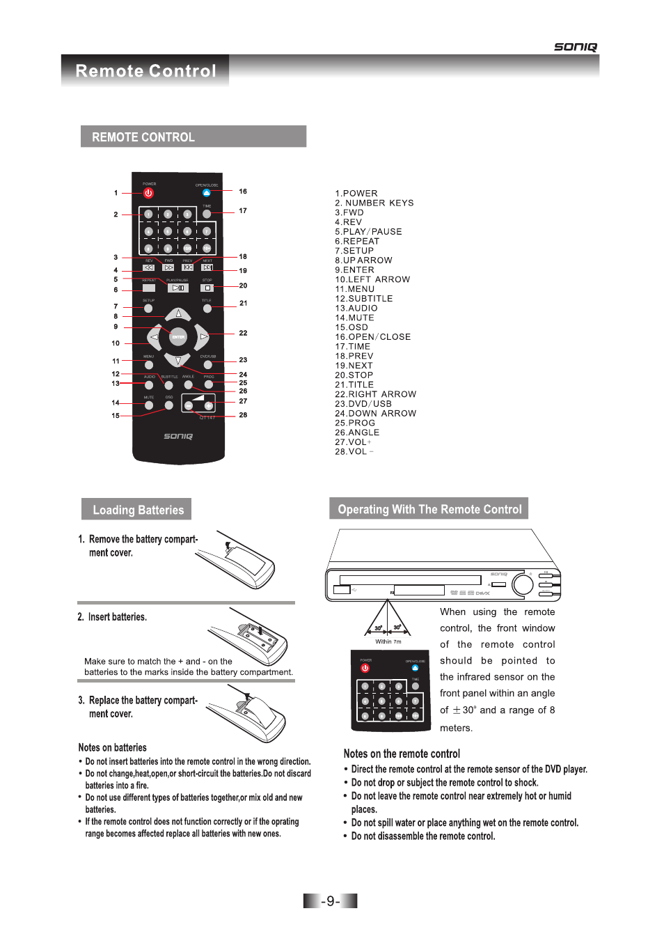 SONIQ D101 User Manual | Page 9 / 21