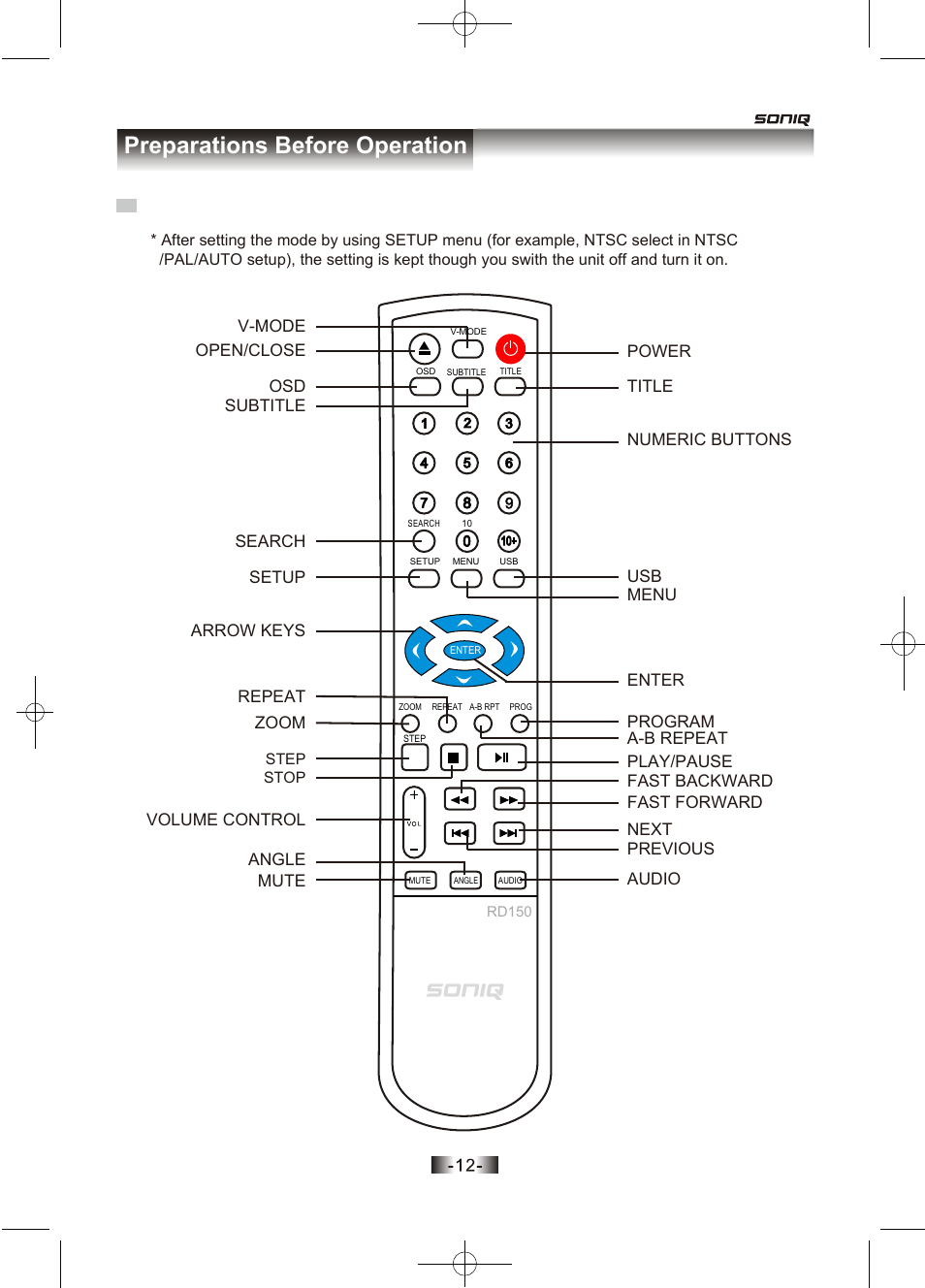 页面 12, Names and layot of remote controls, Preparations before operation | SONIQ D150 User Manual | Page 14 / 36