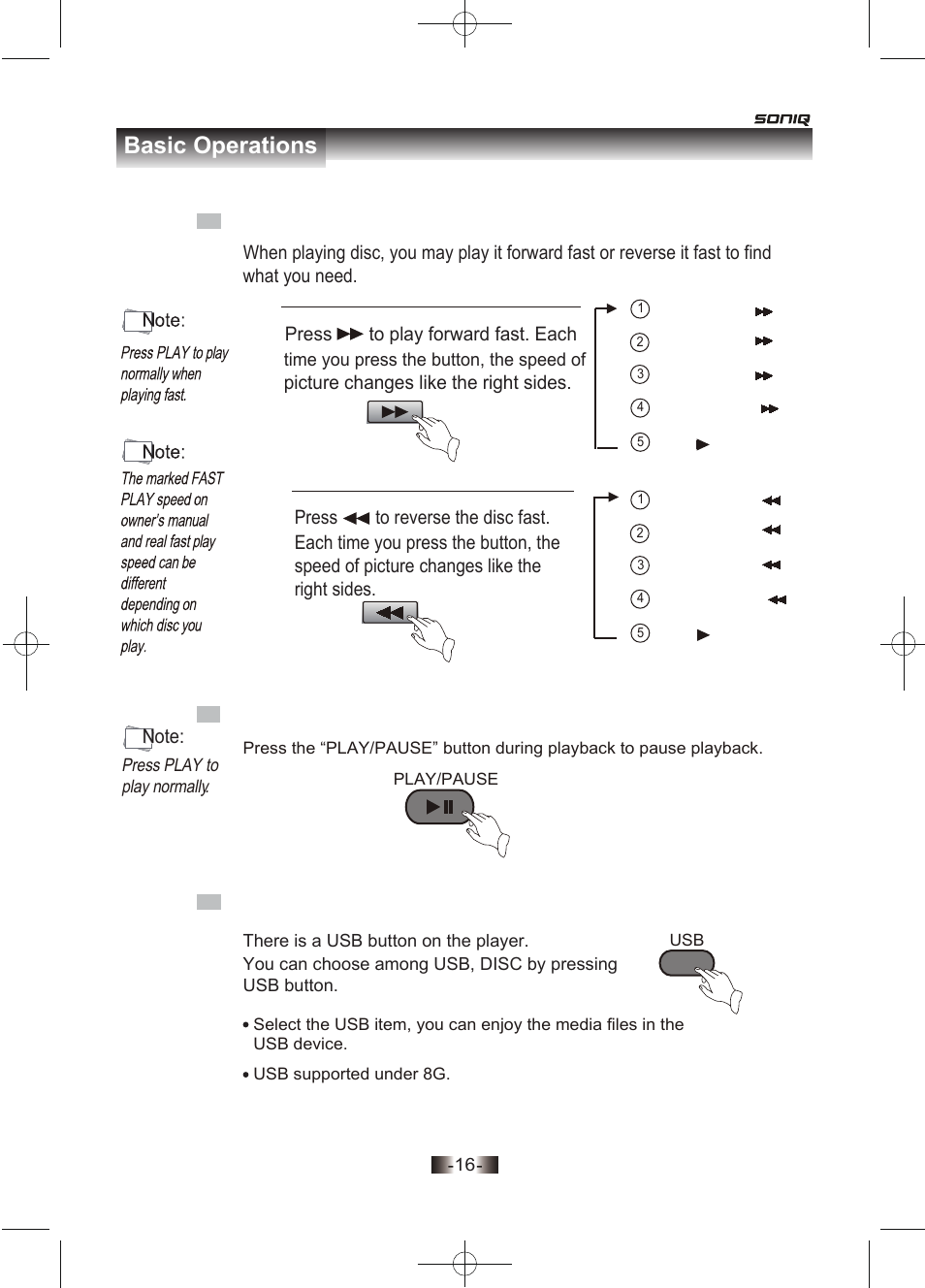 页面 17, Play/pause, Usb function supported | Fast play, Basic operations | SONIQ D150 User Manual | Page 18 / 36