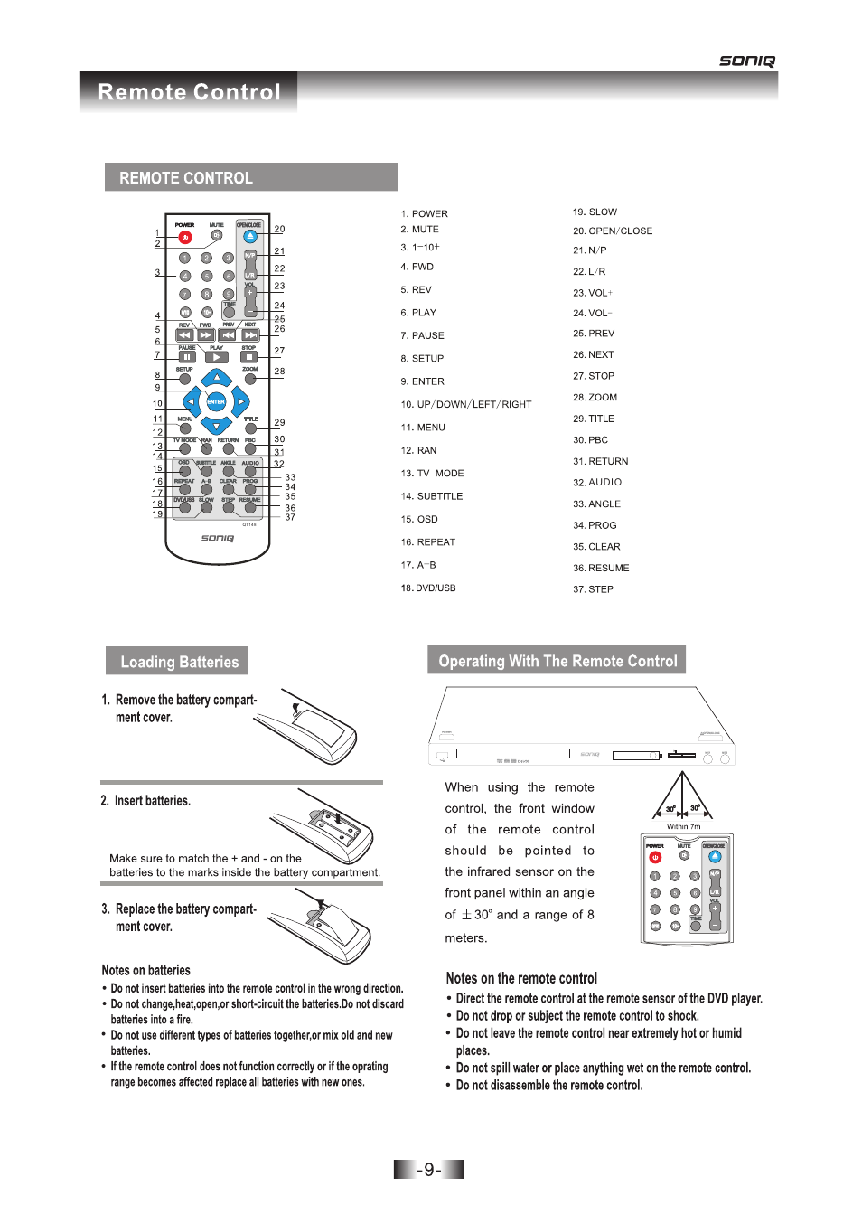 Audio | SONIQ D301 User Manual | Page 10 / 22