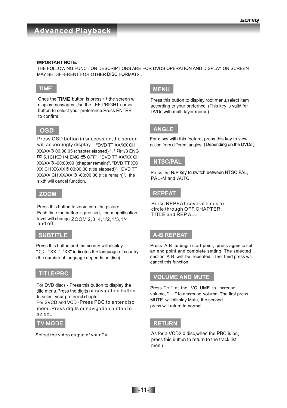 页 11 | SONIQ D301 User Manual | Page 12 / 22