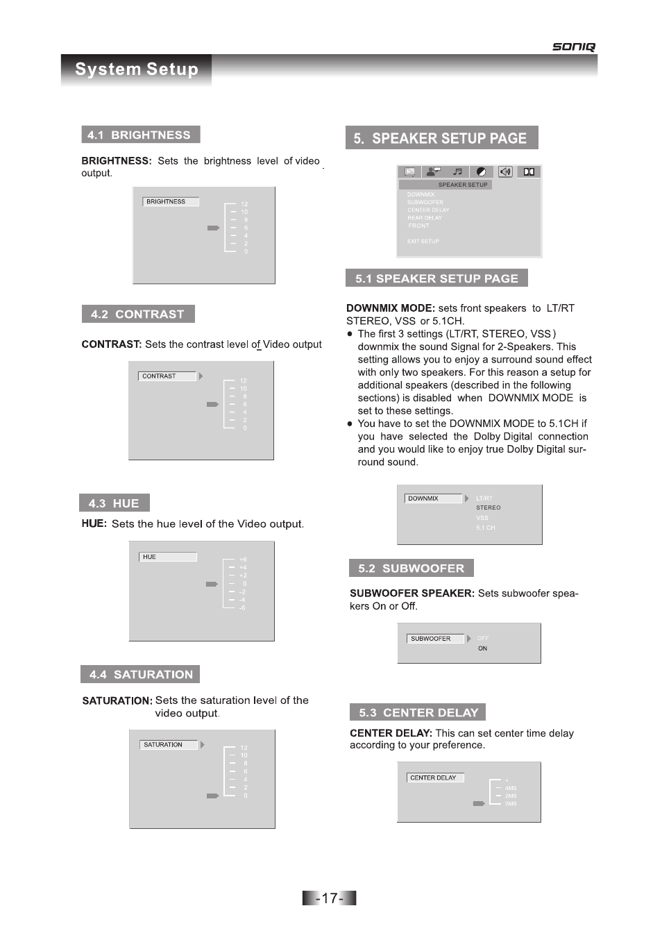 页 17 | SONIQ D301 User Manual | Page 18 / 22