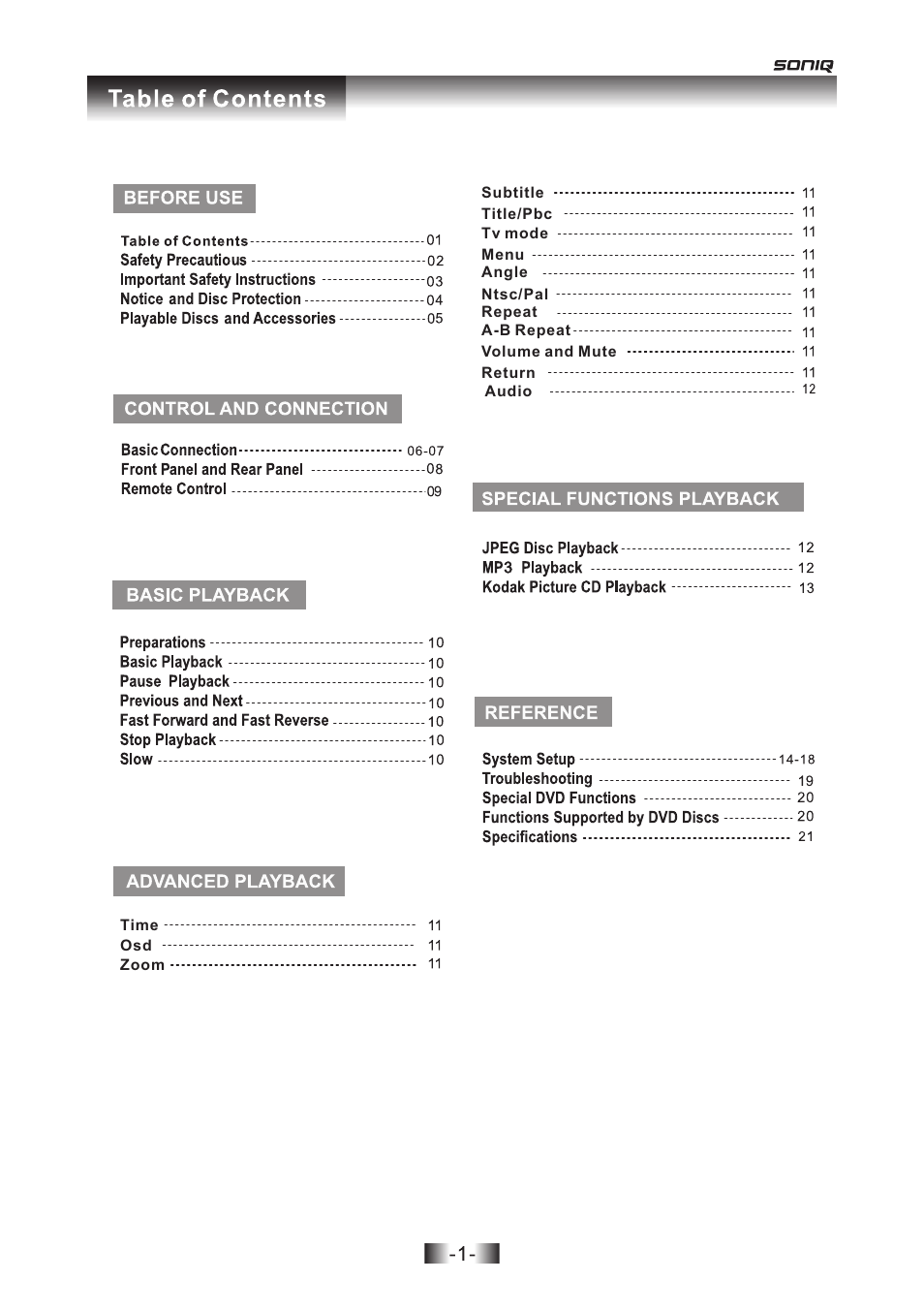 SONIQ D301 User Manual | Page 2 / 22