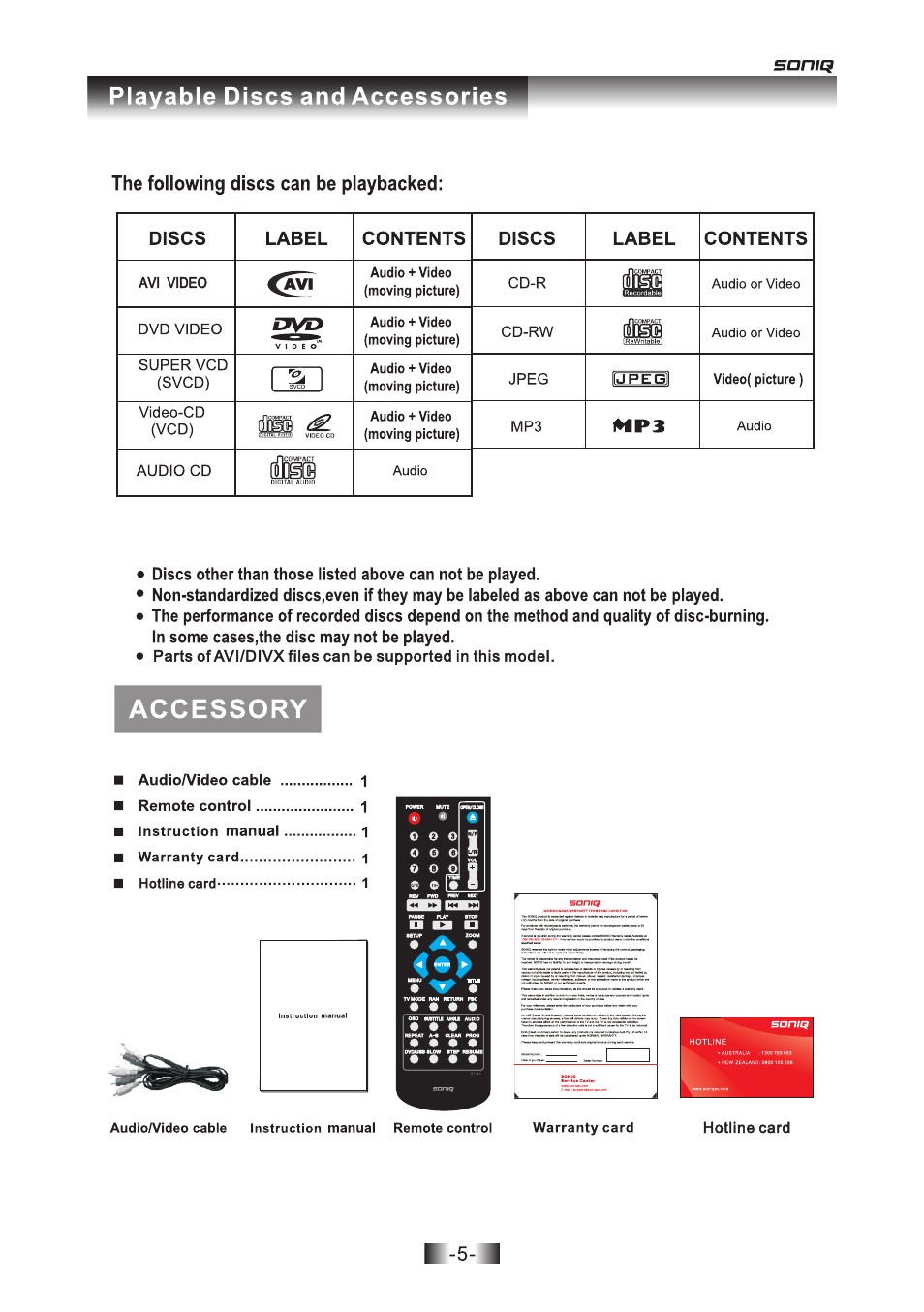 SONIQ D301 User Manual | Page 6 / 22