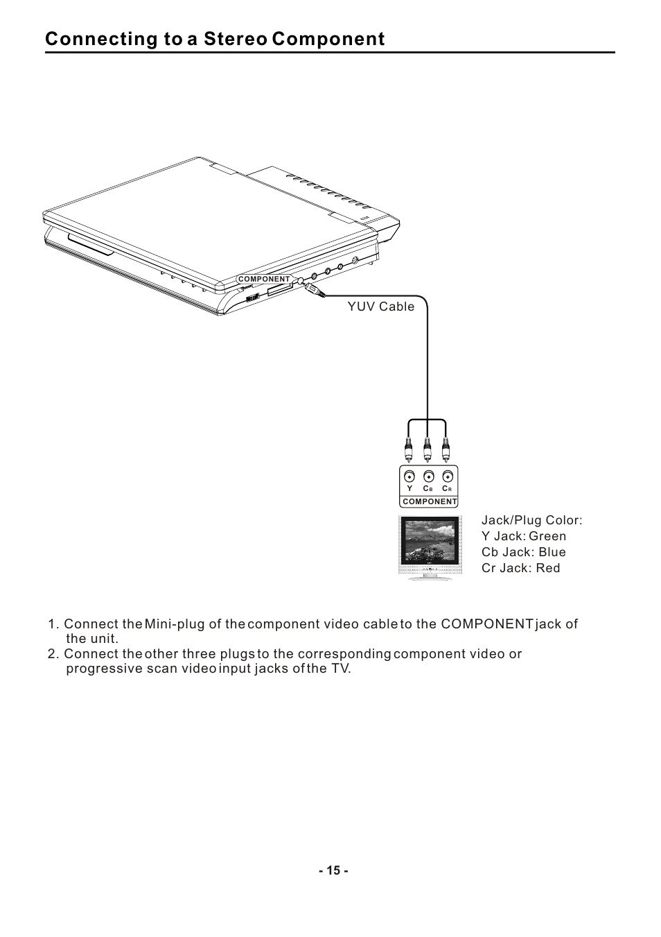 Connecting to a stereo component | SONIQ DVP1000 User Manual | Page 16 / 41