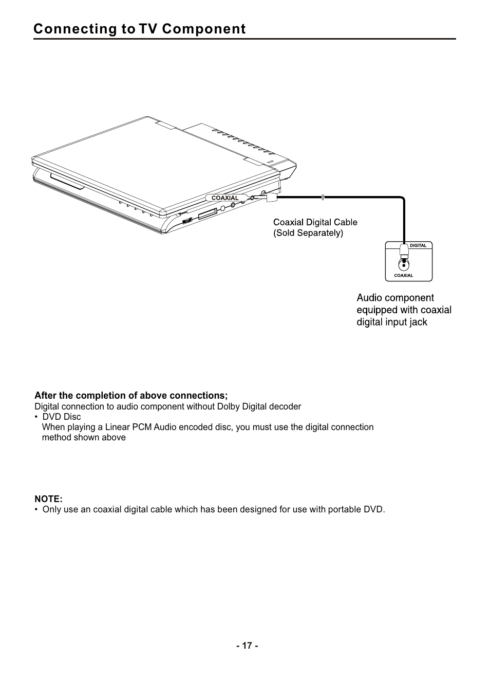 Connecting to tv component | SONIQ DVP1000 User Manual | Page 18 / 41