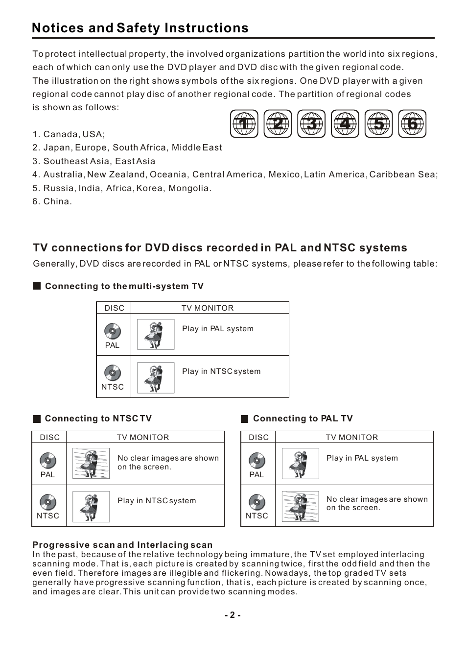 Notices and safety instructions | SONIQ DVP1000 User Manual | Page 3 / 41