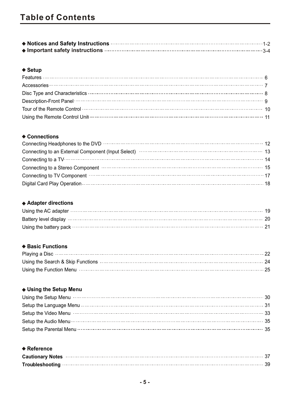 SONIQ DVP1000 User Manual | Page 6 / 41