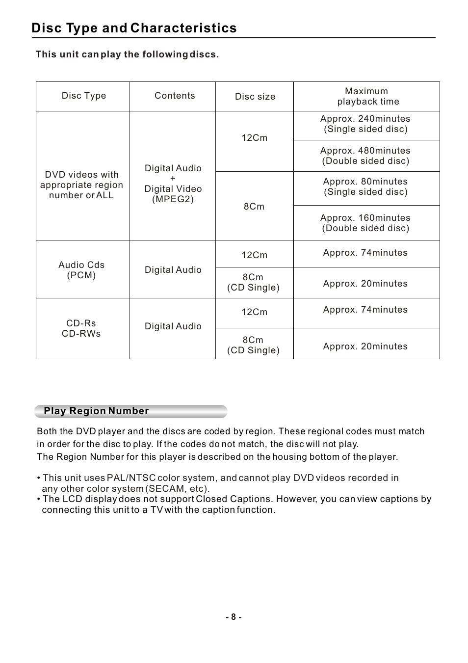 Disc type and characteristics | SONIQ DVP1000 User Manual | Page 9 / 41