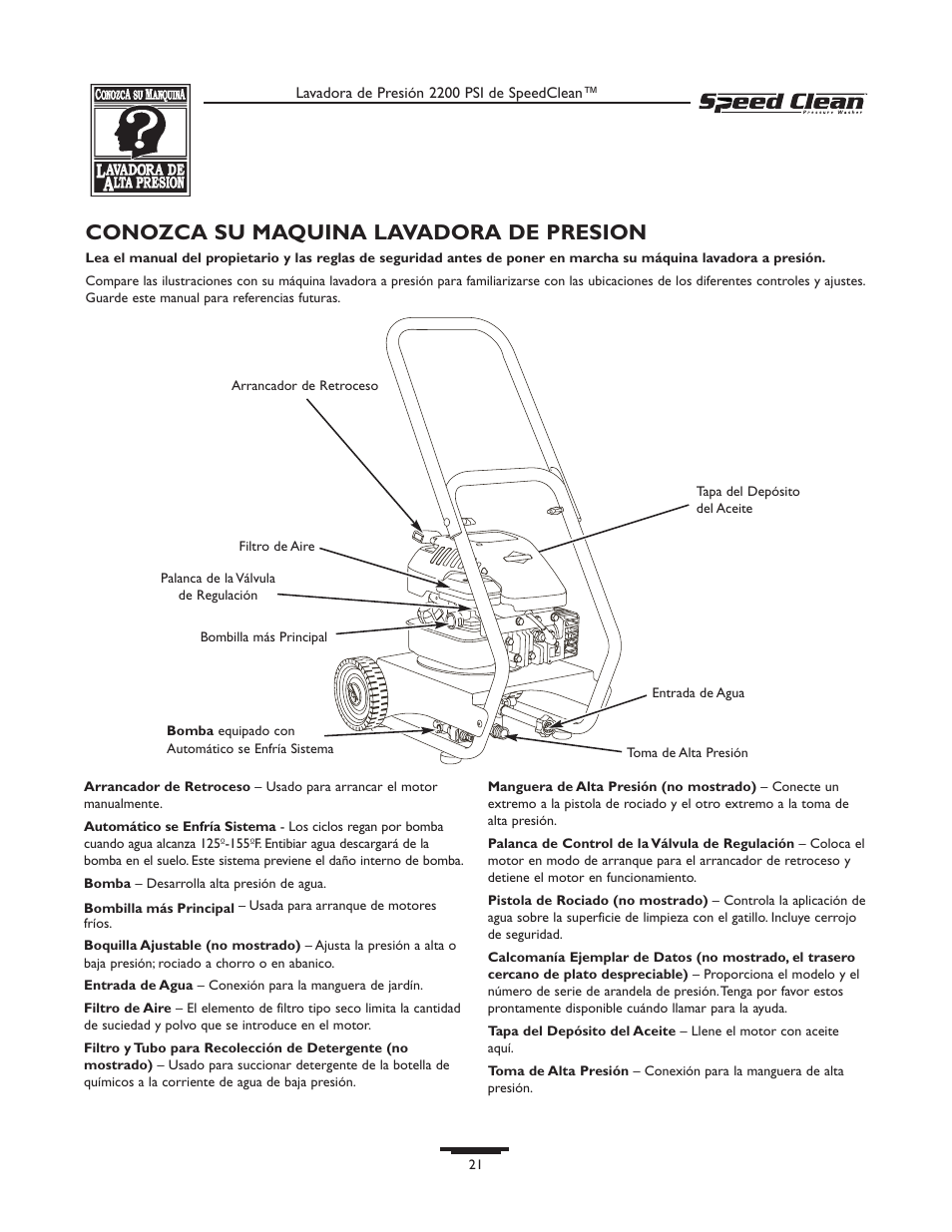 Conozca su maquina lavadora de presion | Briggs & Stratton 020239-0 User Manual | Page 21 / 32