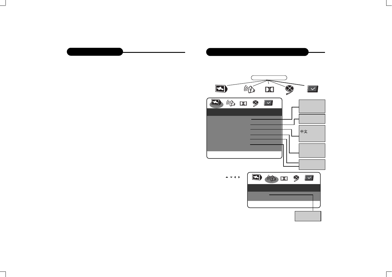 SONIQ DVP500 User Manual | Page 21 / 22