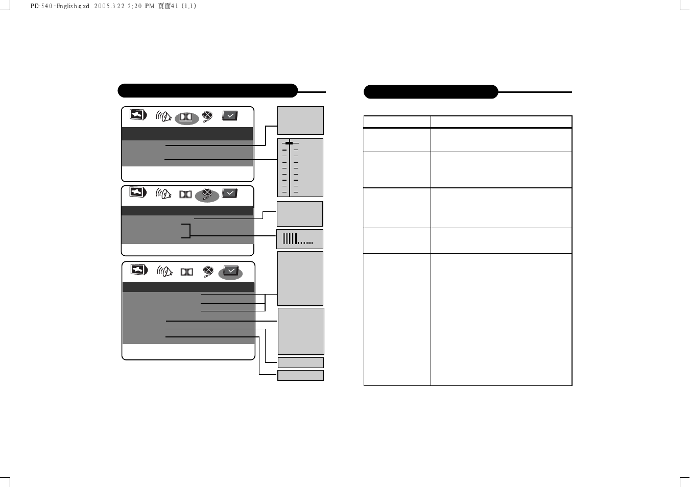 SONIQ DVP500 User Manual | Page 22 / 22