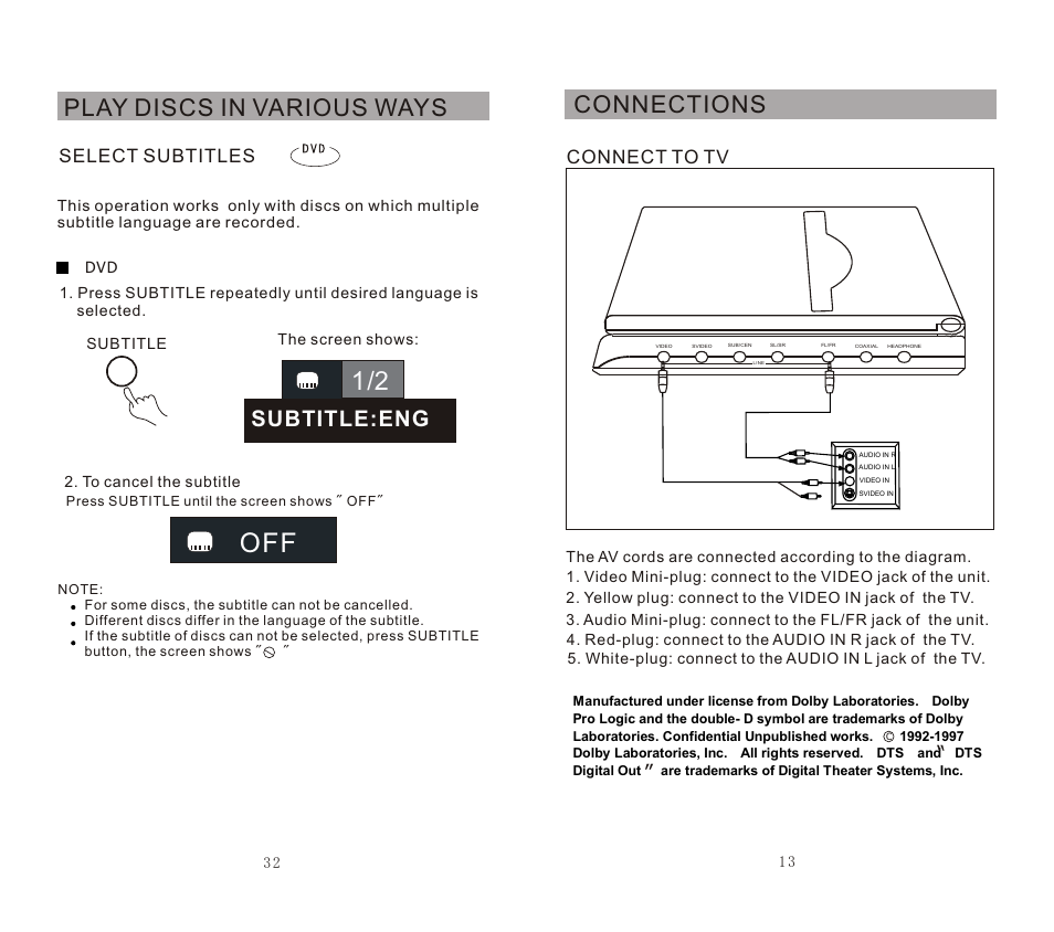 Connections, Play discs in various ways, Subtitle:eng | Connect to tv, Select subtitles | SONIQ DVP720 User Manual | Page 14 / 23
