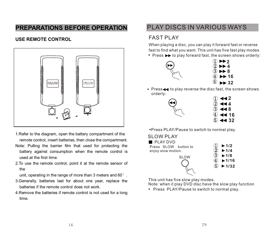 Preparations before operation, Play discs in various ways | SONIQ DVP720 User Manual | Page 17 / 23