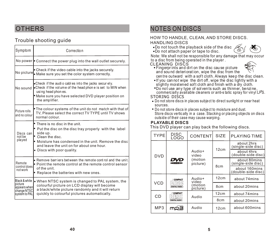 Others, Trouble shooting guide | SONIQ DVP720 User Manual | Page 6 / 23