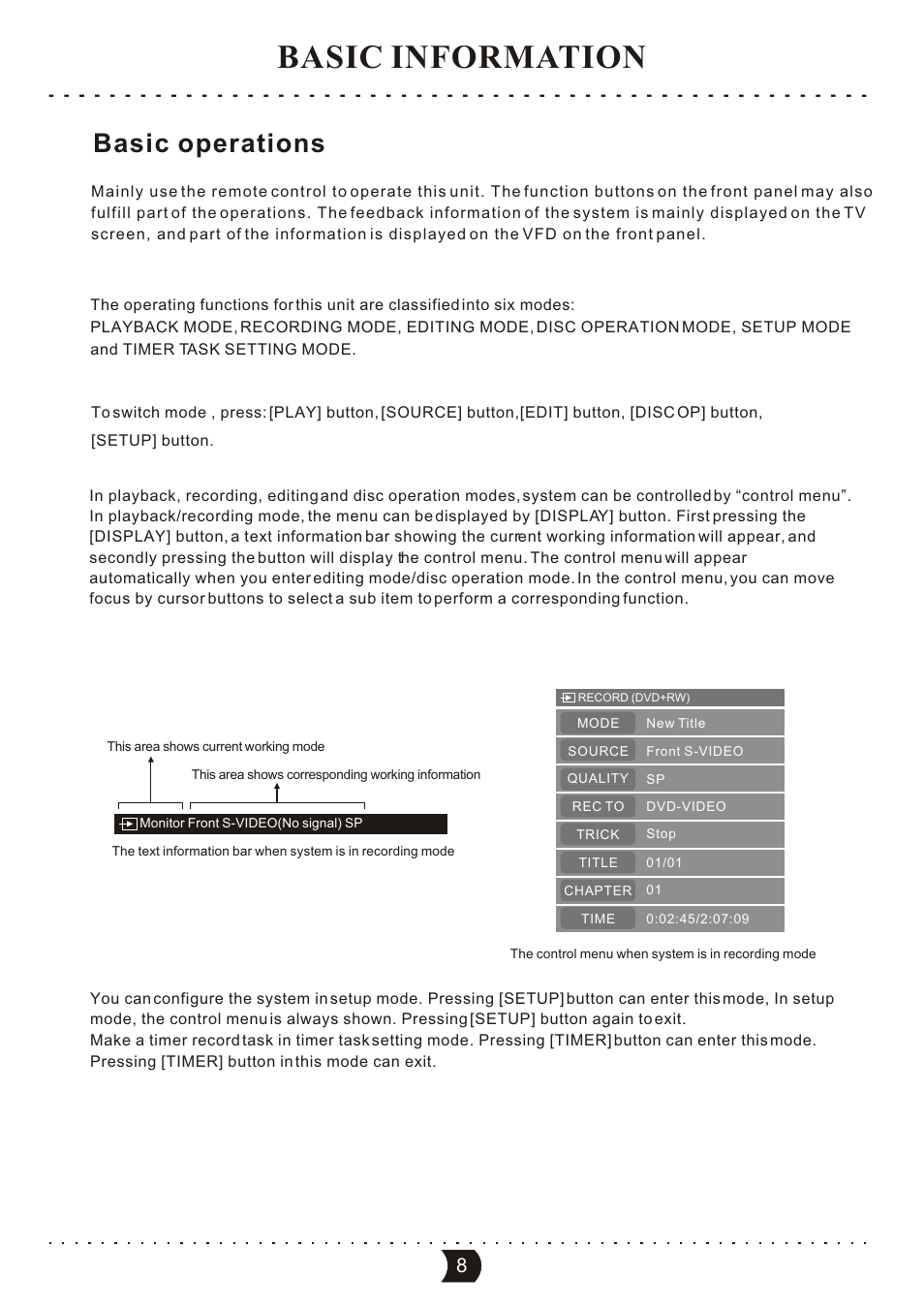 Basic information, Basic operations | SONIQ DVR150 User Manual | Page 13 / 54