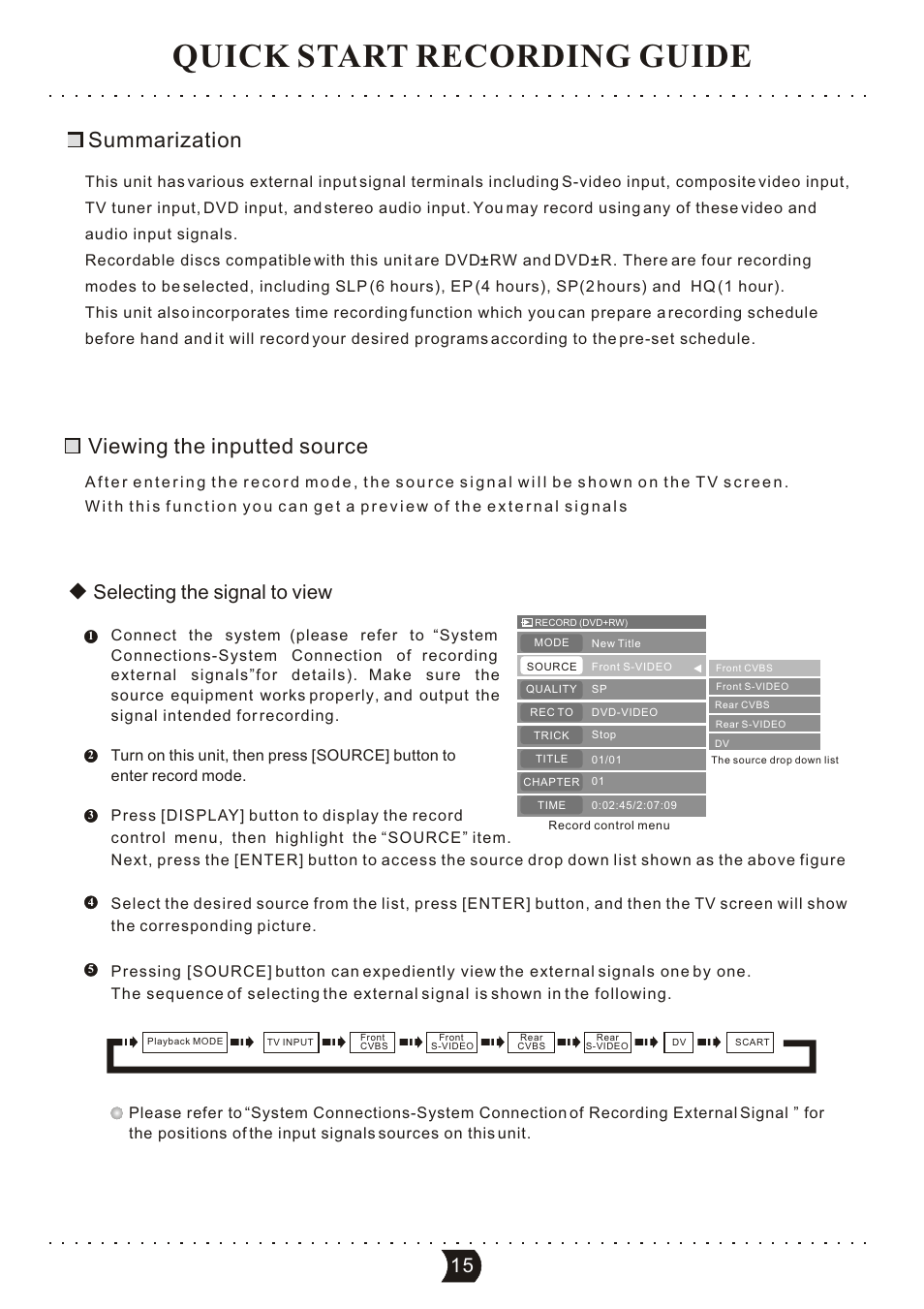 Quick start recording guide, Summarization viewing the inputted source, Selecting the signal to view | SONIQ DVR150 User Manual | Page 20 / 54