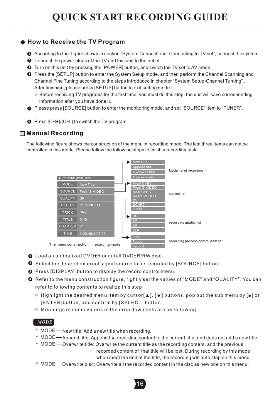 Quick start recording guide, How to receive the tv program, Manual recording | SONIQ DVR150 User Manual | Page 21 / 54