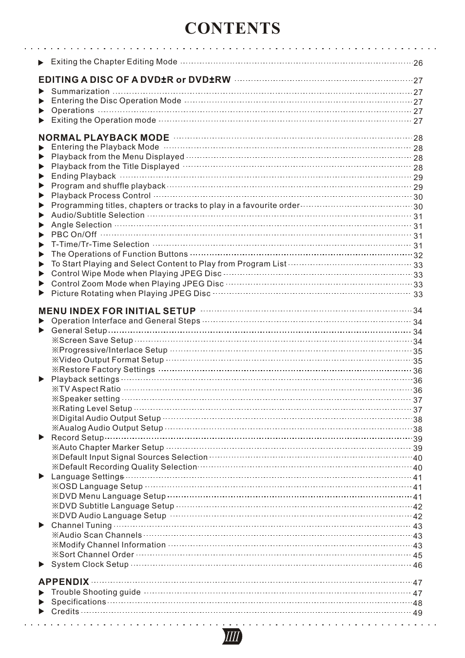 SONIQ DVR150 User Manual | Page 5 / 54