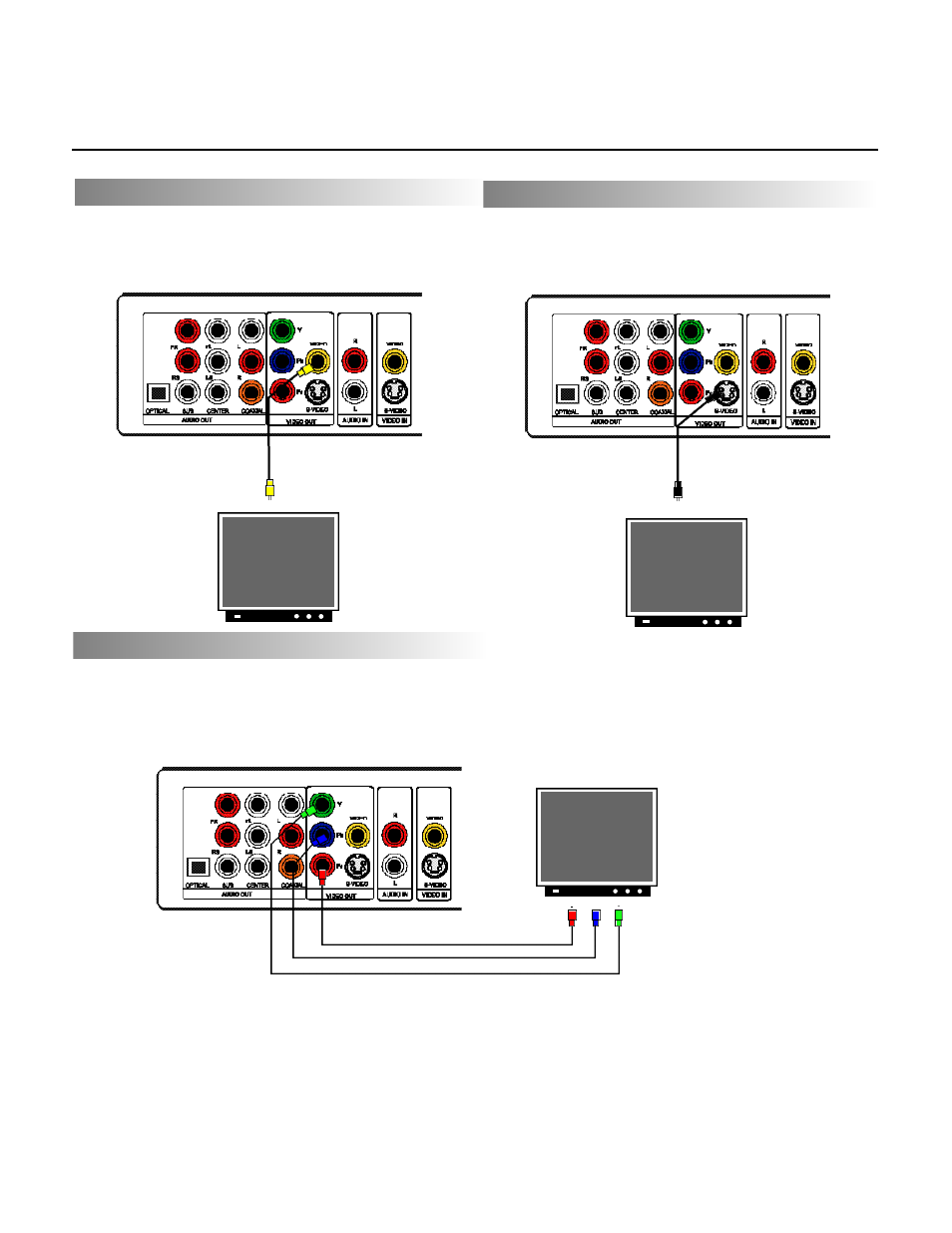 Connection for playback | SONIQ DVR200 User Manual | Page 11 / 33