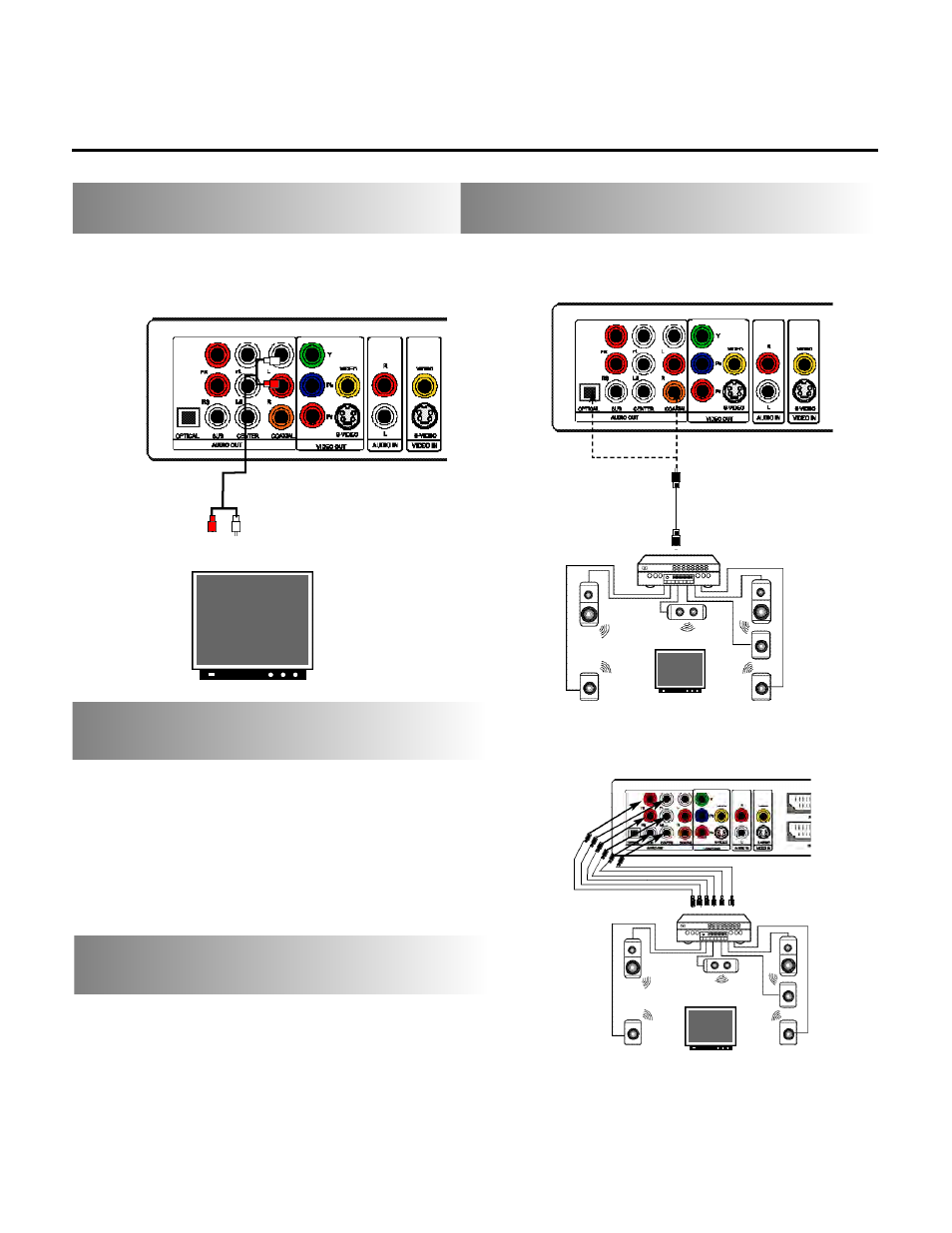 Connection for playback | SONIQ DVR200 User Manual | Page 12 / 33