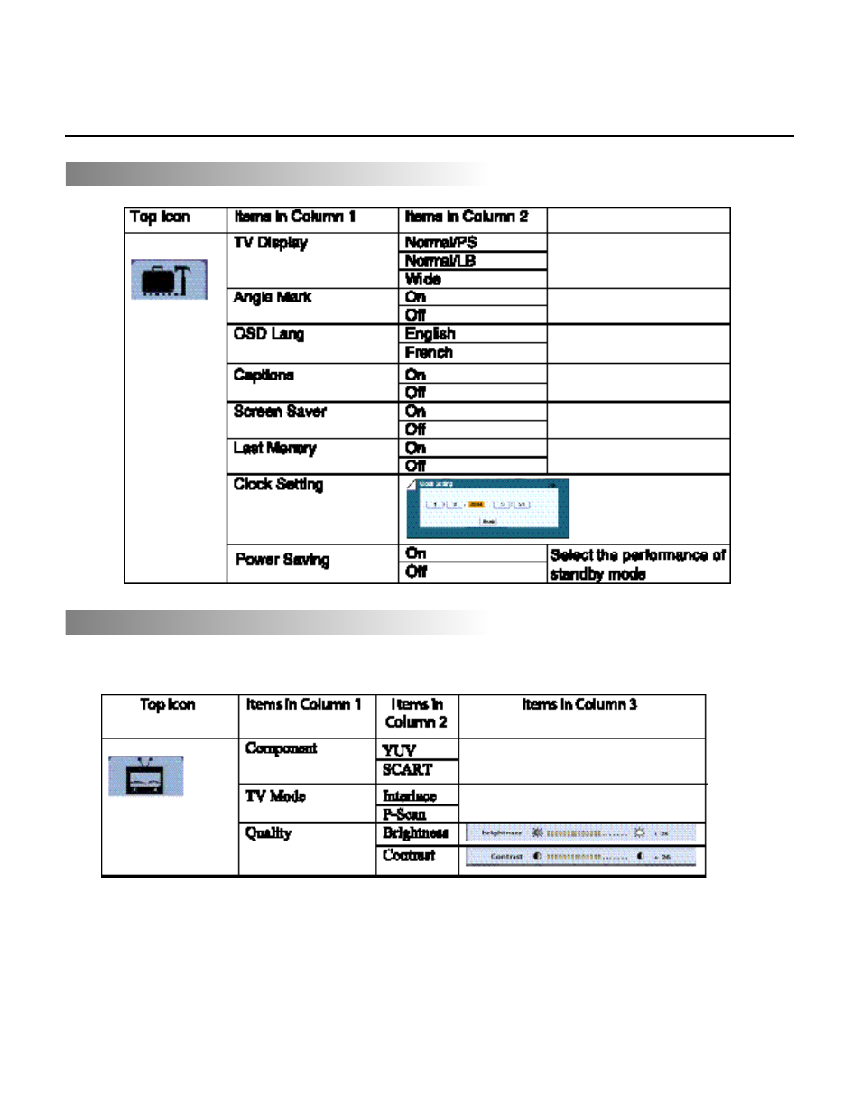 Menu index for initial setup | SONIQ DVR200 User Manual | Page 28 / 33
