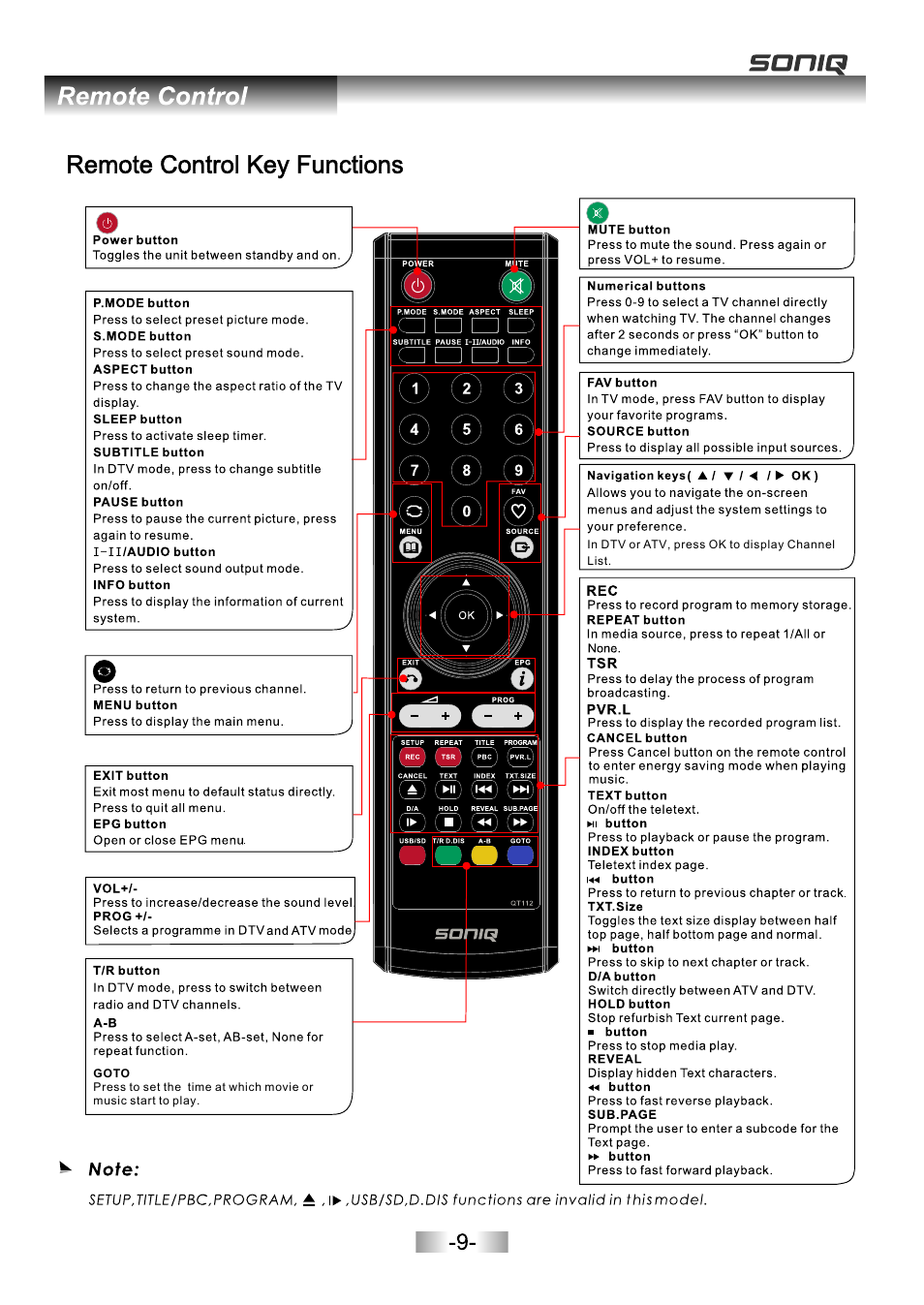 页面 11 | SONIQ E16Z11B User Manual | Page 11 / 37