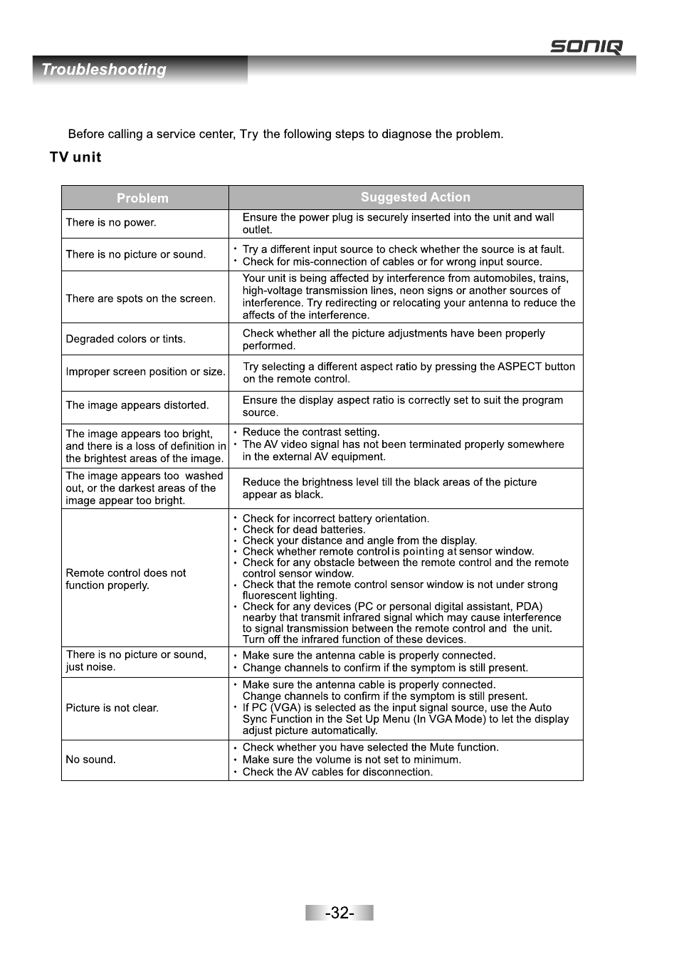 页面 34 | SONIQ E16Z11B User Manual | Page 34 / 37