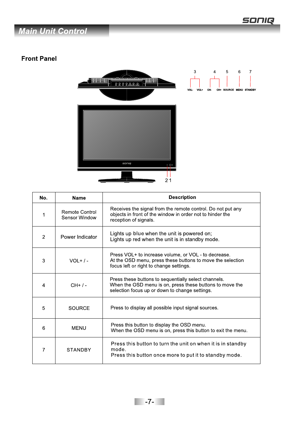 页面 9 | SONIQ E16Z11B User Manual | Page 9 / 37