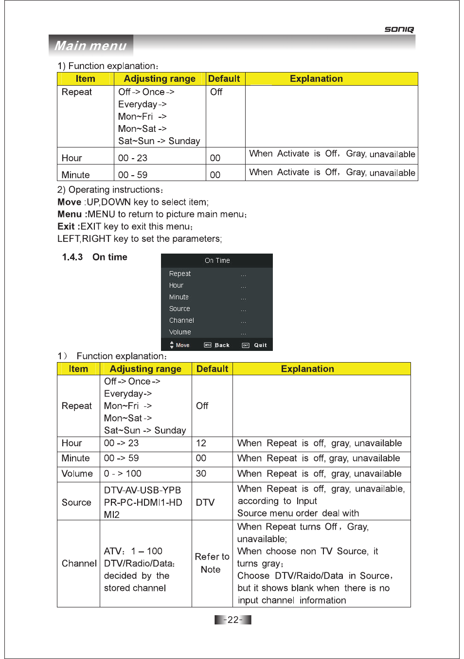 页 22, Main menu | SONIQ E19Z10A User Manual | Page 22 / 58
