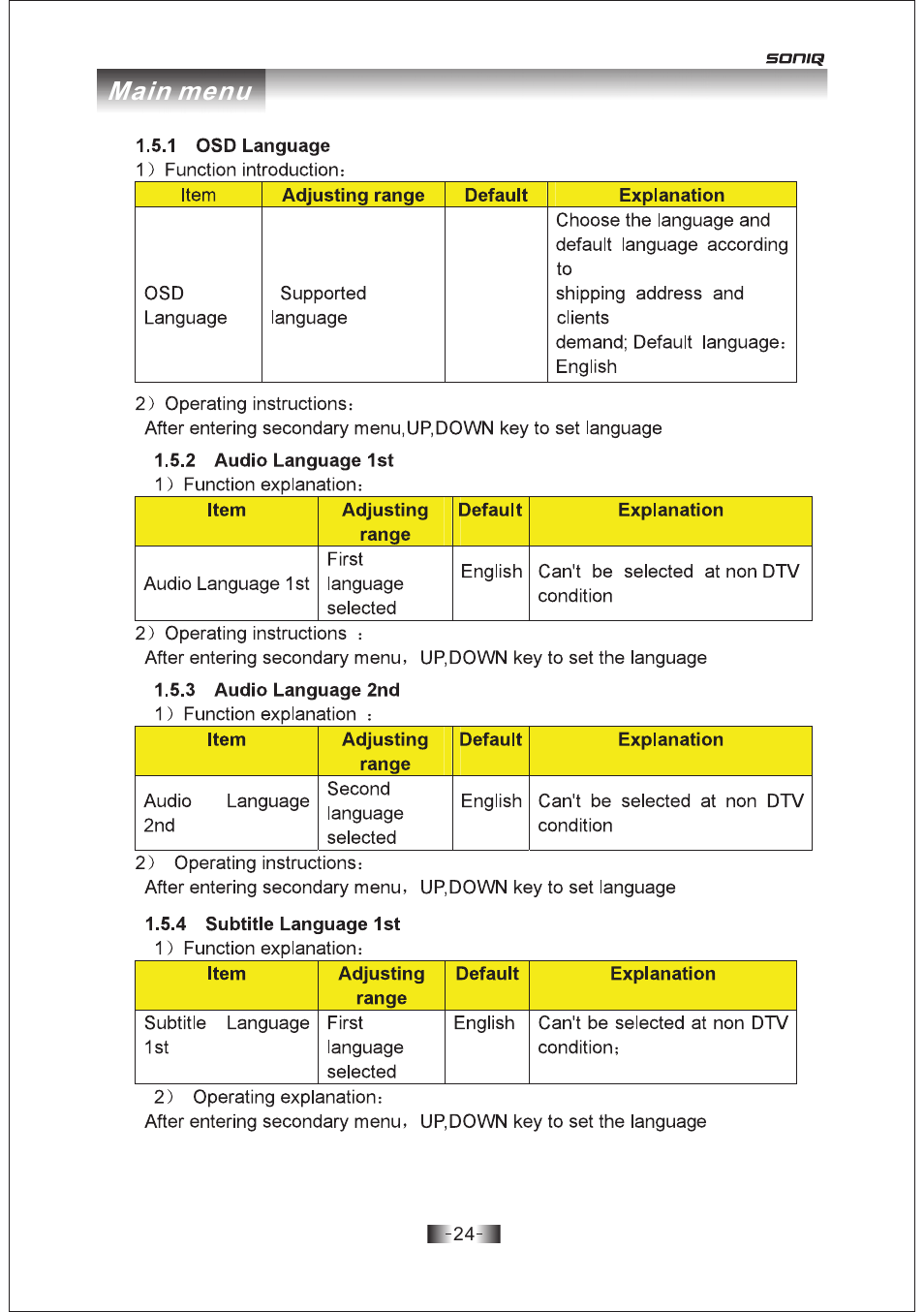 页 24, Main menu | SONIQ E19Z10A User Manual | Page 24 / 58