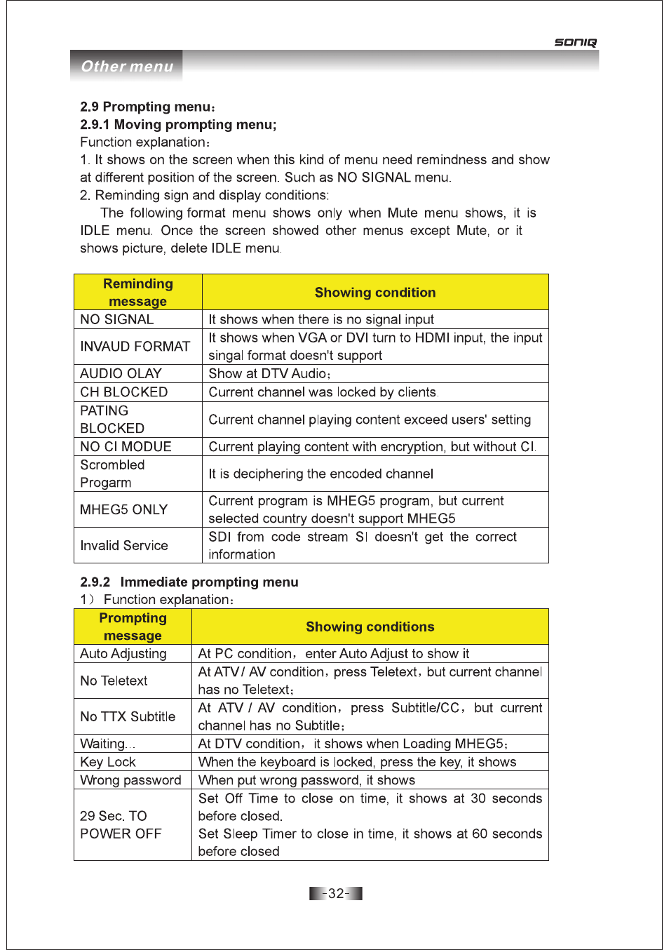 页 32 | SONIQ E19Z10A User Manual | Page 32 / 58