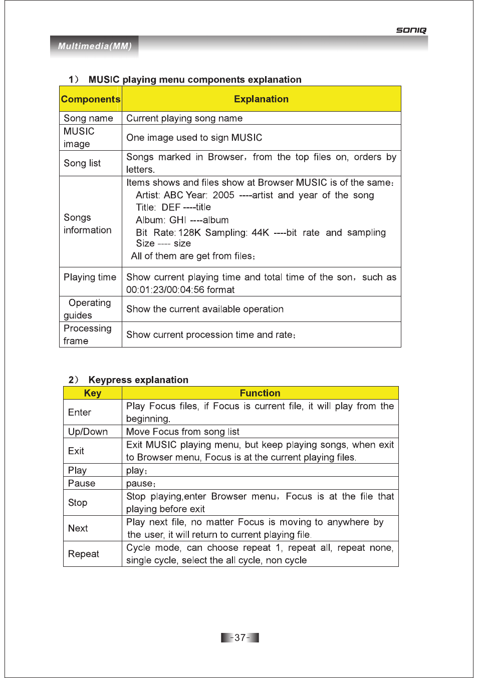 页 37 | SONIQ E19Z10A User Manual | Page 37 / 58