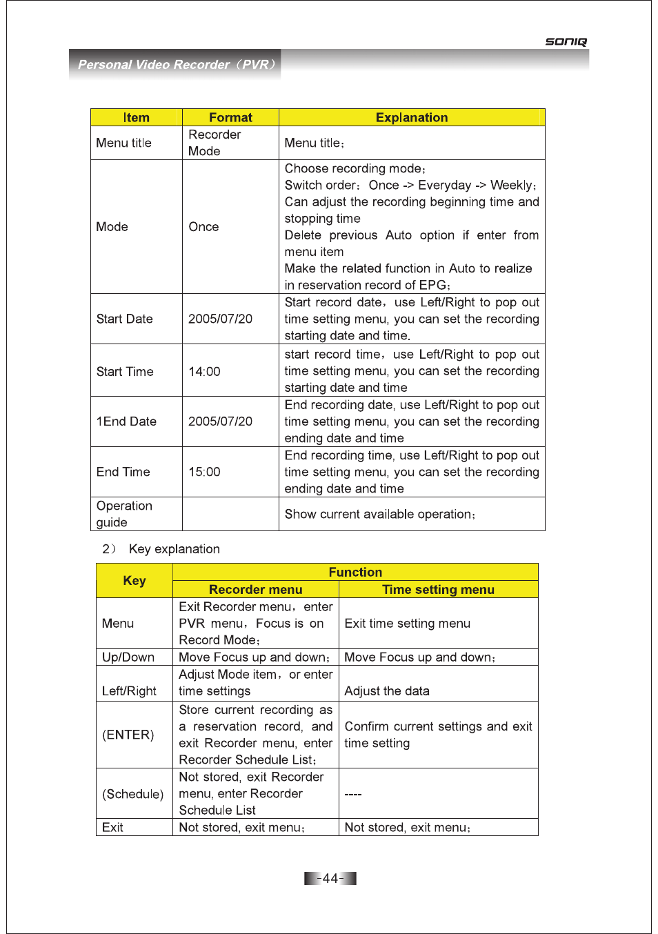 页 44 | SONIQ E19Z10A User Manual | Page 44 / 58