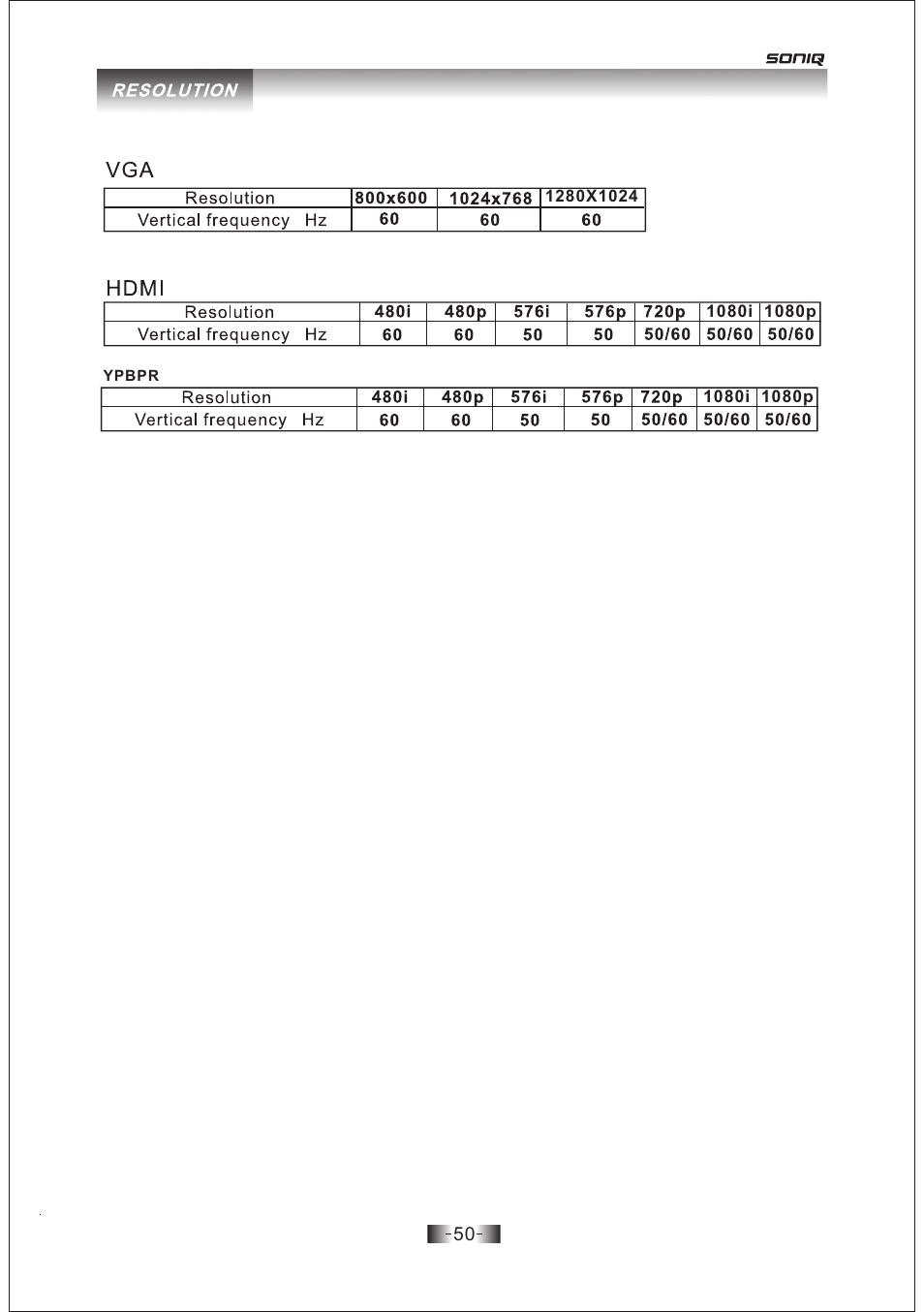 页 50 | SONIQ E19Z10A User Manual | Page 50 / 58