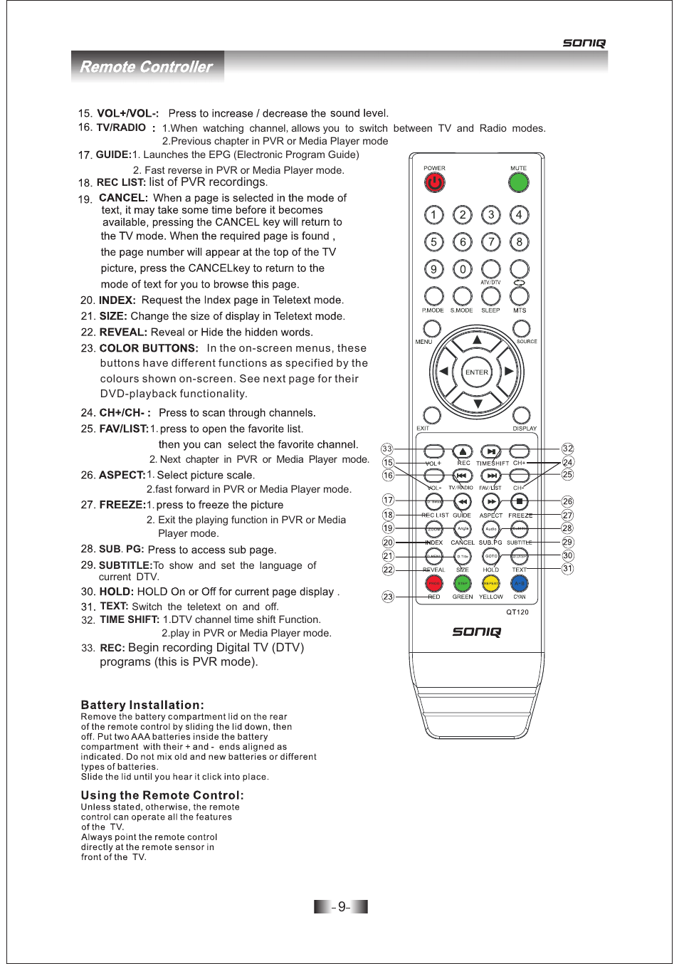 SONIQ E19Z10A User Manual | Page 9 / 58
