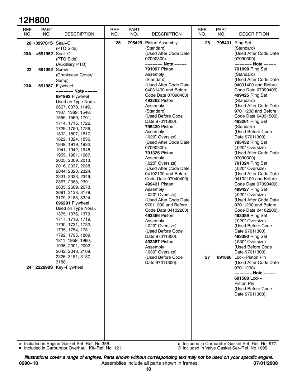 Briggs & Stratton 12H800 User Manual | Page 10 / 19