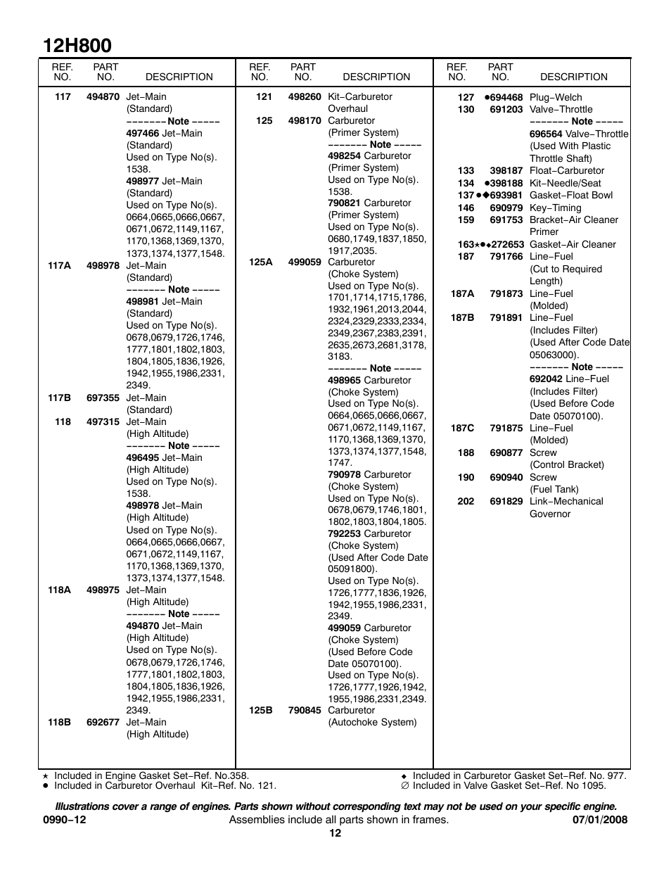 Briggs & Stratton 12H800 User Manual | Page 12 / 19