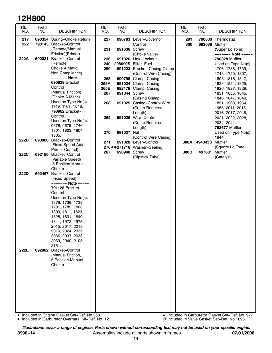 Briggs & Stratton 12H800 User Manual | Page 14 / 19