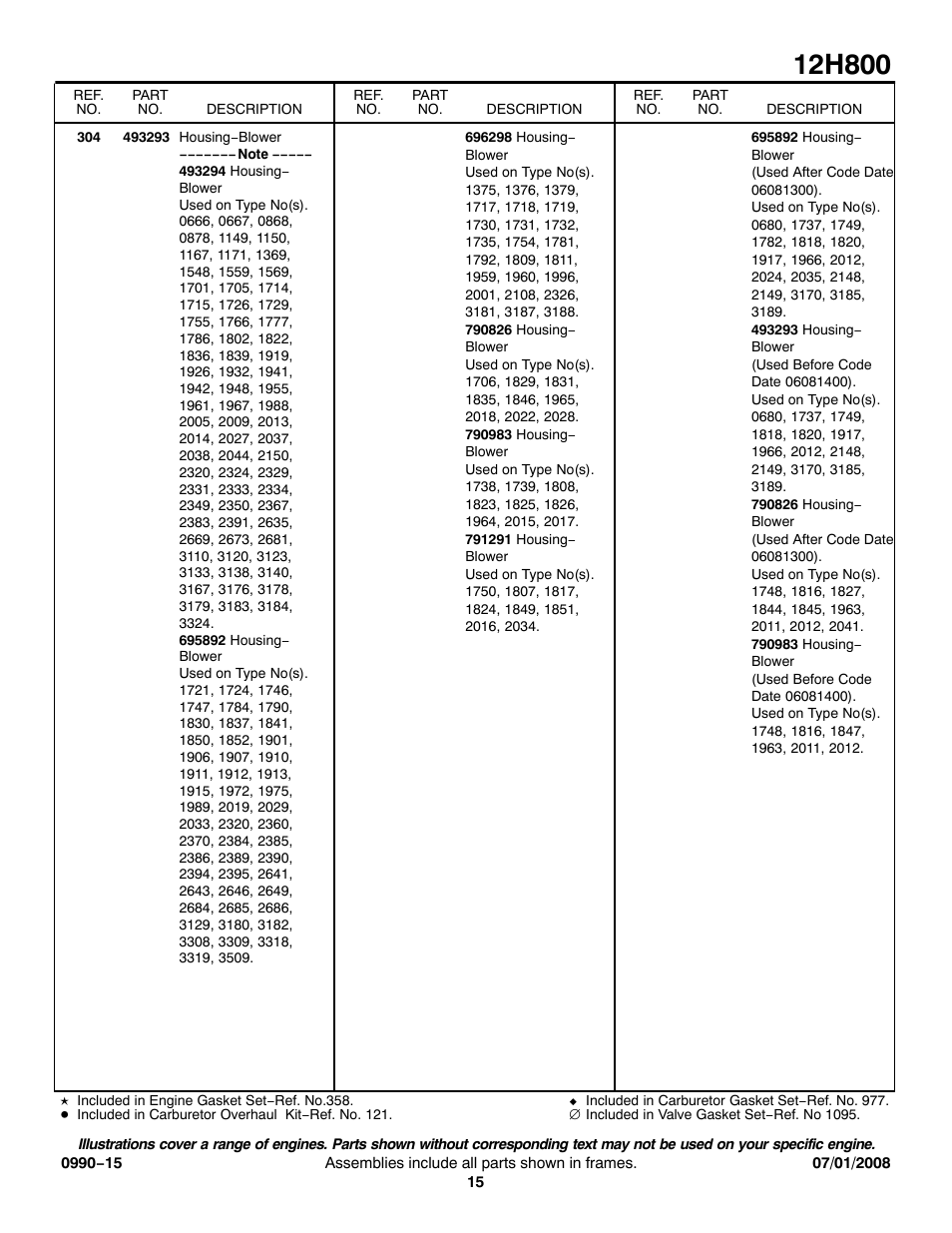 Briggs & Stratton 12H800 User Manual | Page 15 / 19