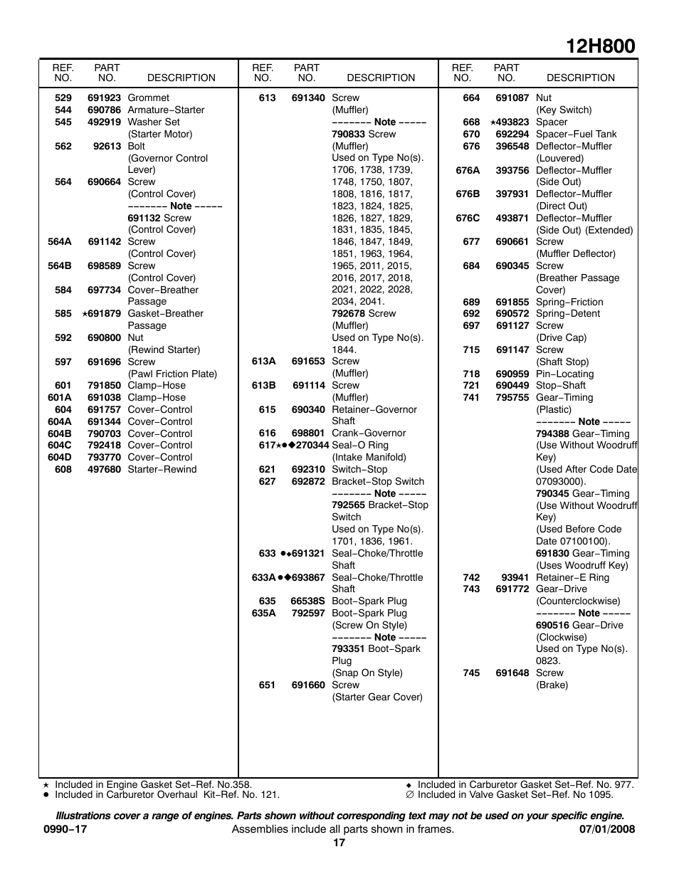 Briggs & Stratton 12H800 User Manual | Page 17 / 19