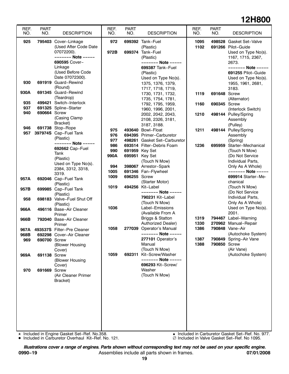 Briggs & Stratton 12H800 User Manual | Page 19 / 19